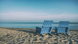 Where Should I Retire? Quiz