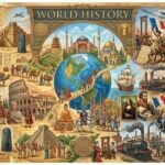 How Well Do You Know World History?